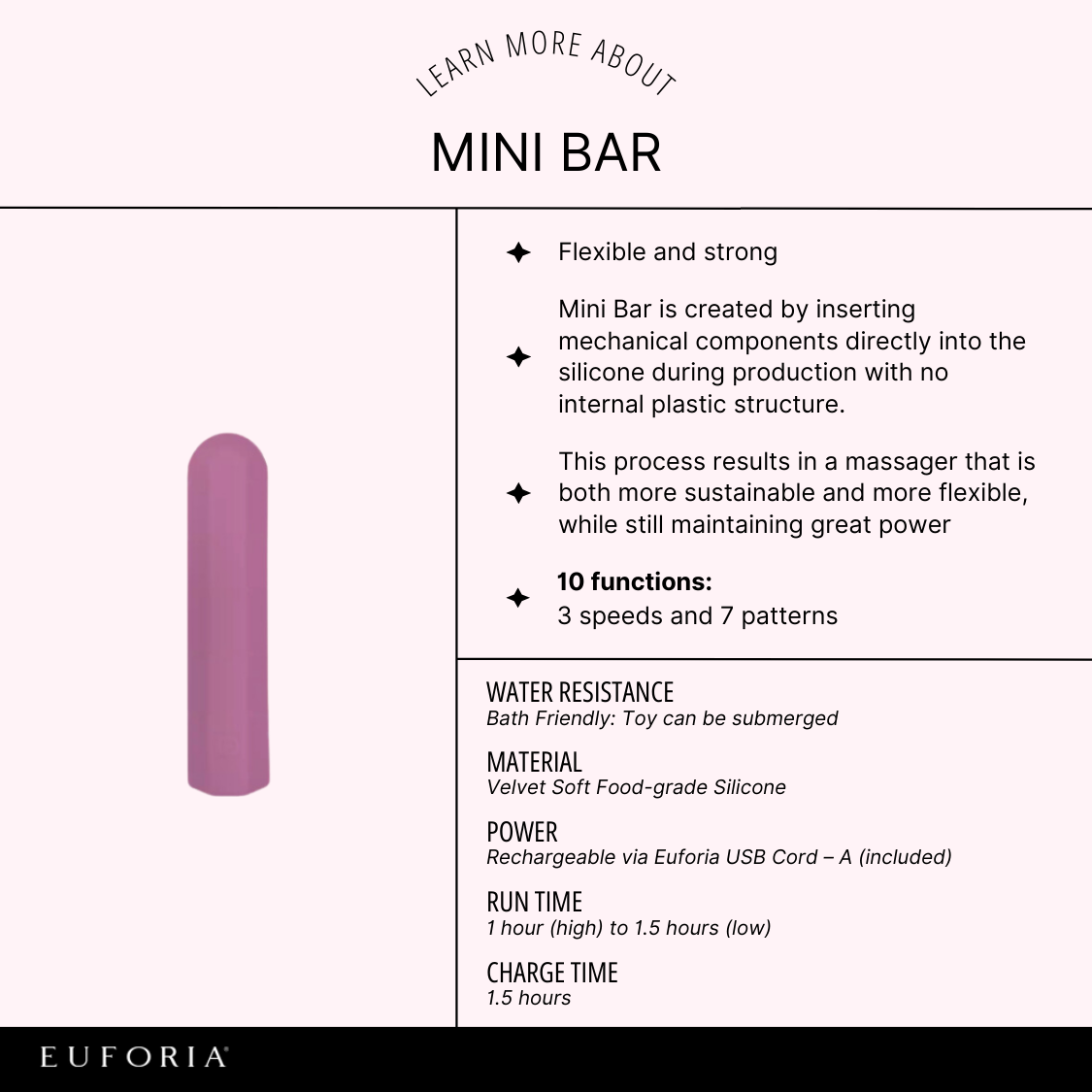 Mini Bar