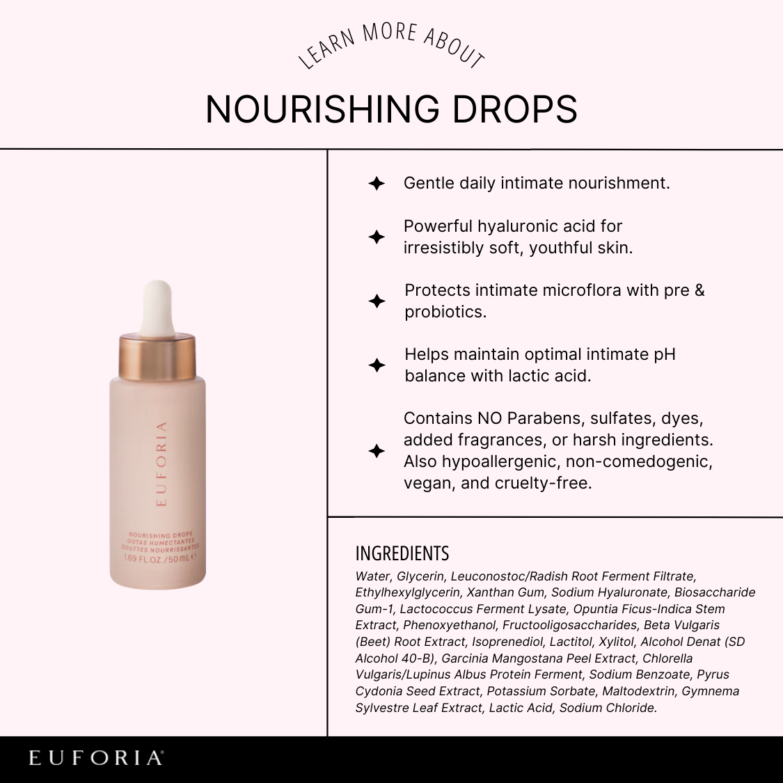 Nourishing Drops