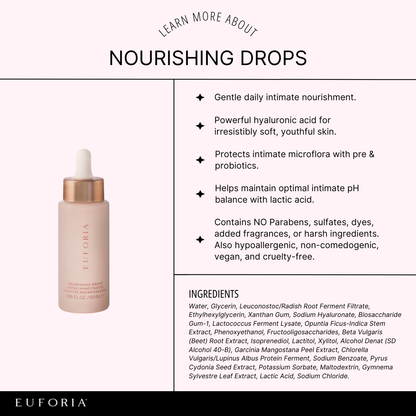 Nourishing Drops