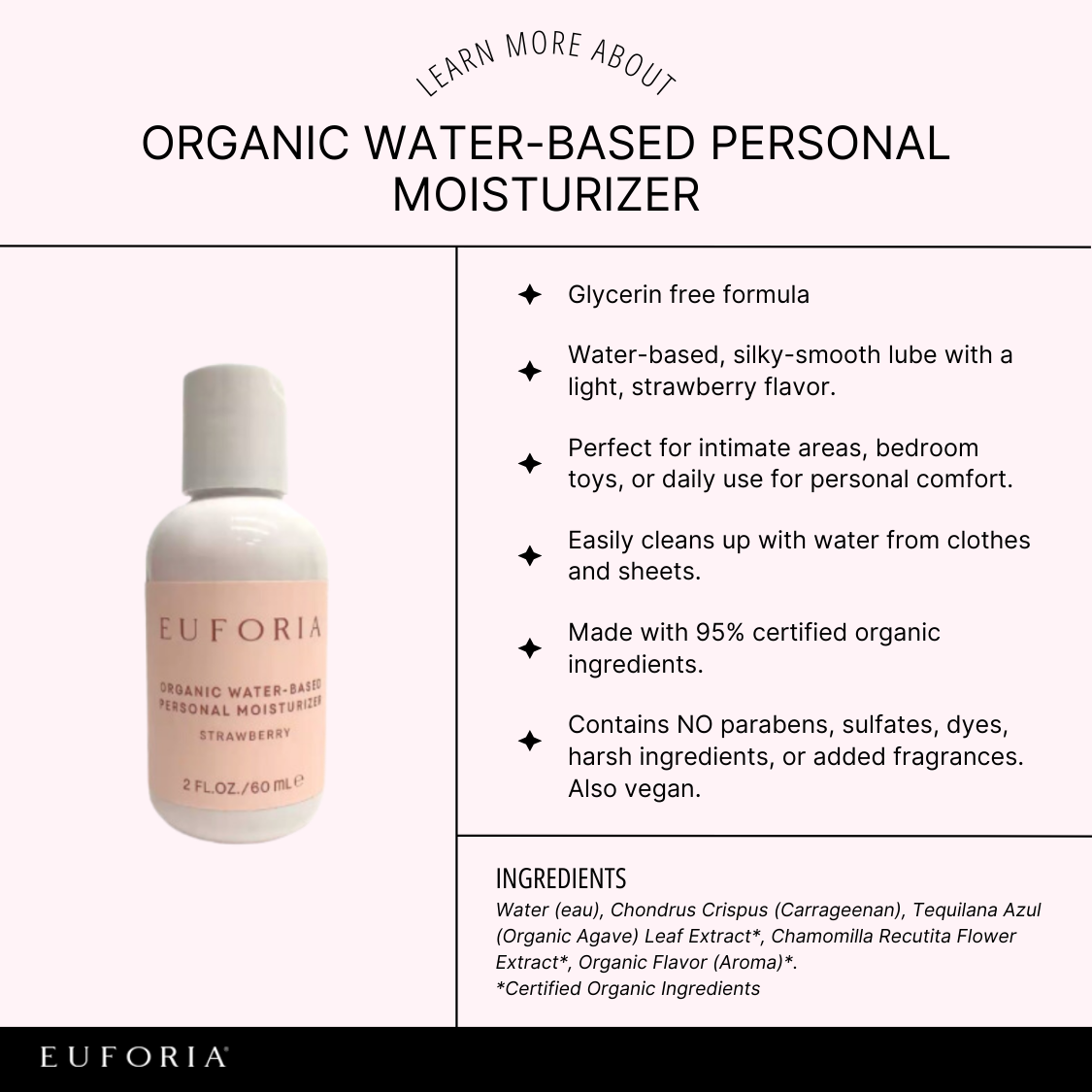 Water Based Personal Moisturizer (Organic) Strawberry
