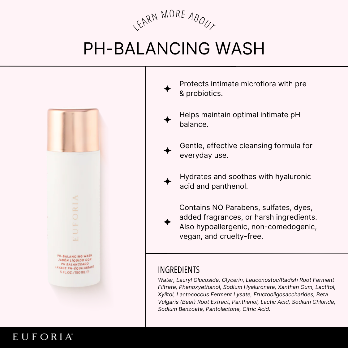 pH Balancing Wash