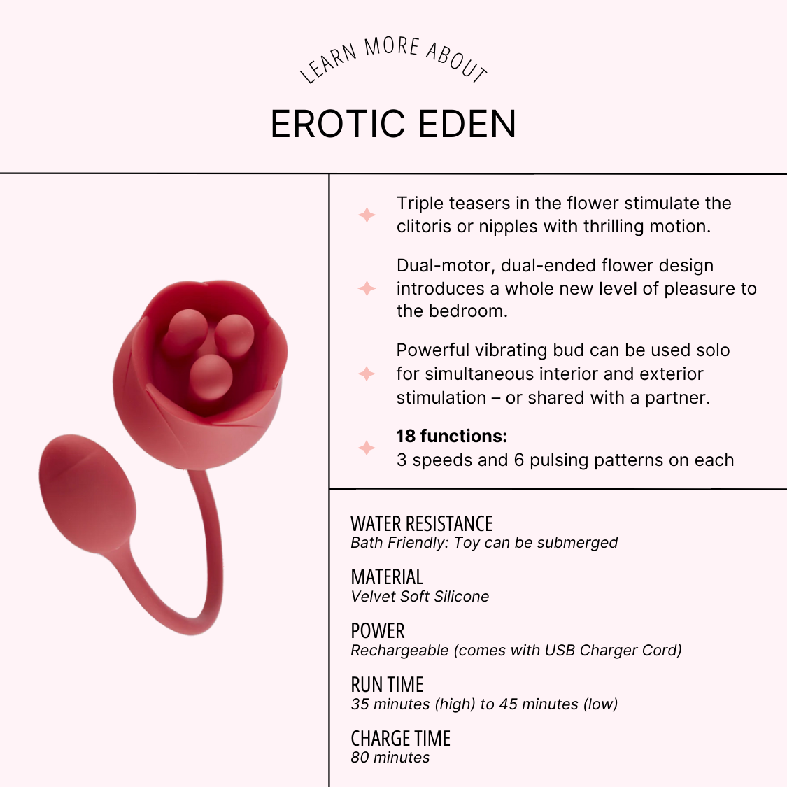 Erotic Eden