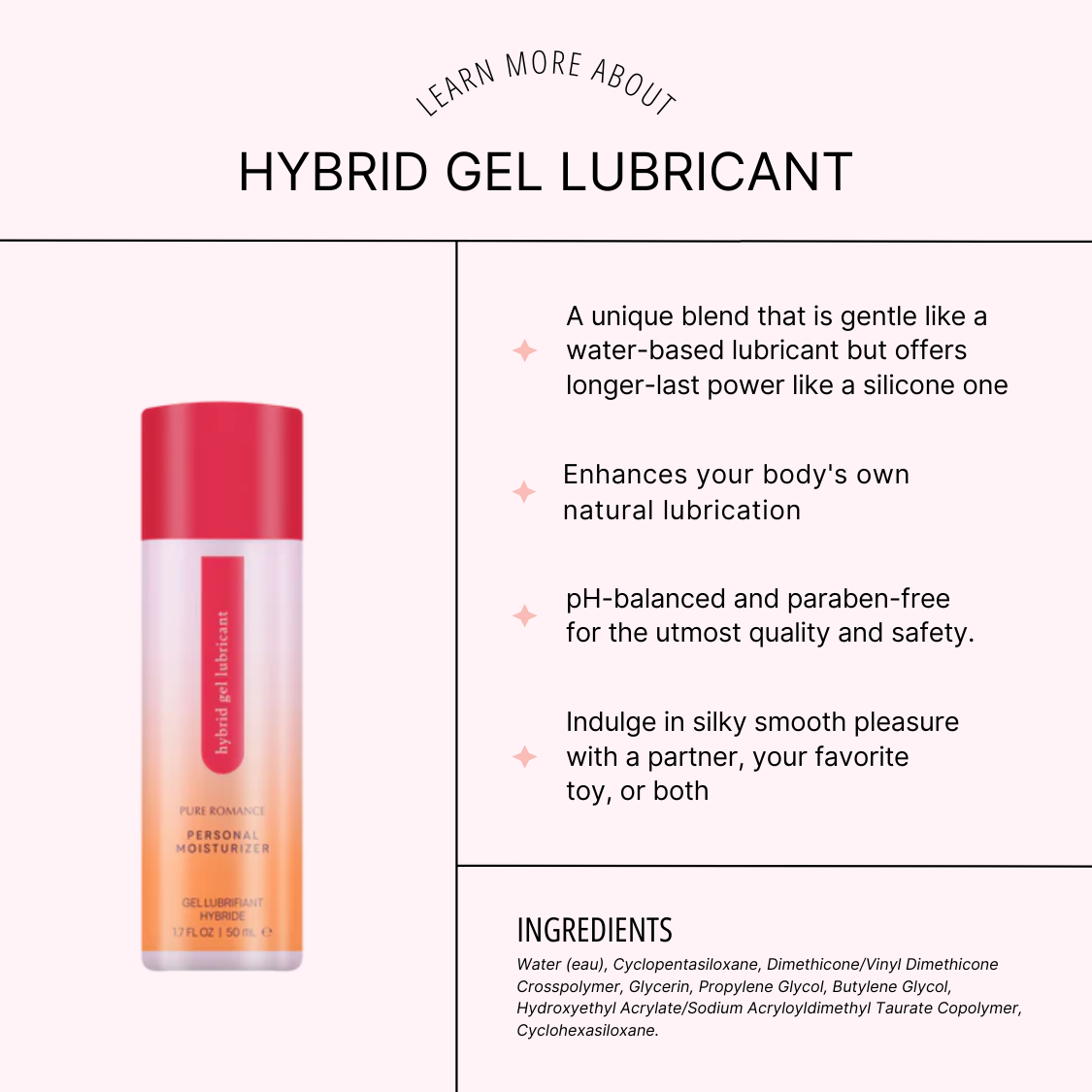 Hybrid Gel Lubricant