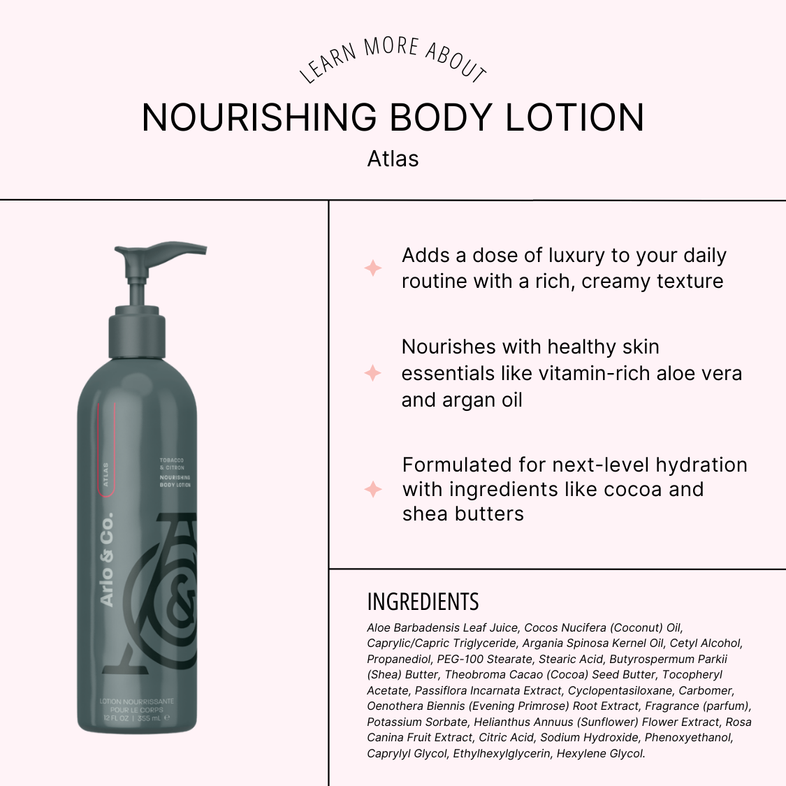 Nourishing Body Lotion