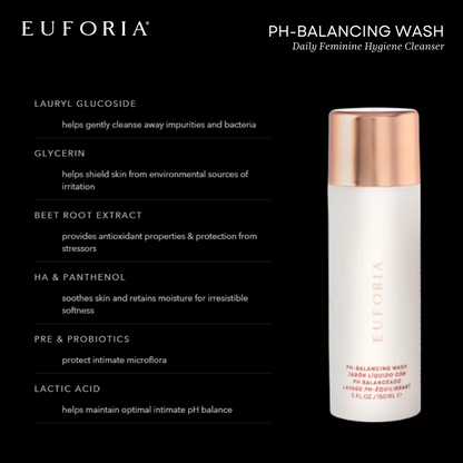 pH Balancing Wash