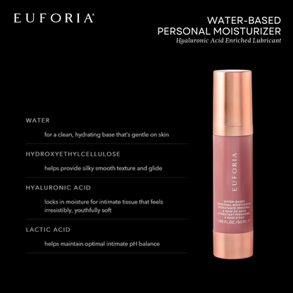 Water Based Personal Moisturizer