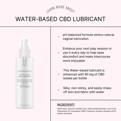 Water Based Lubricant - HeLi